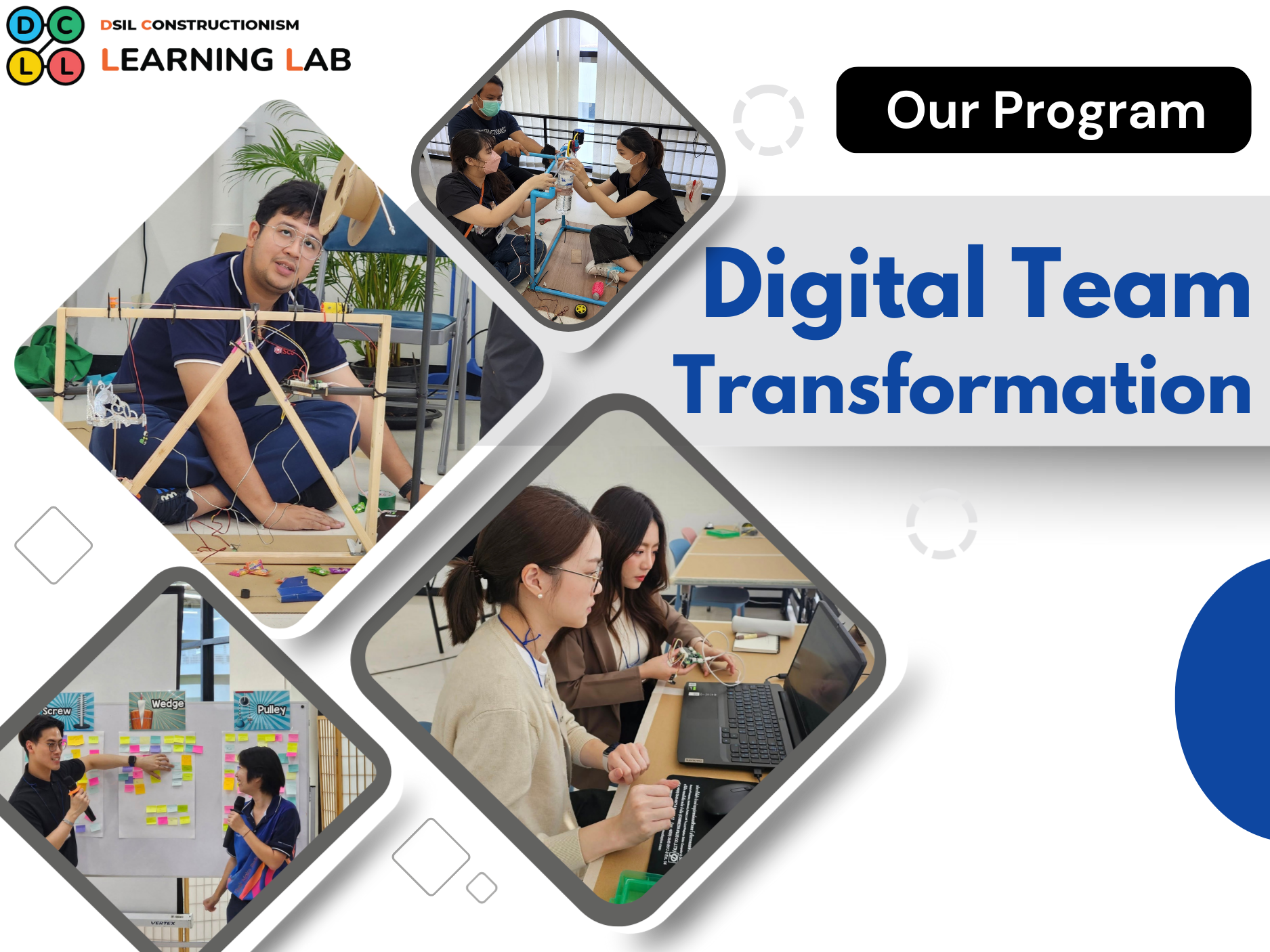 Digital Team Transformation